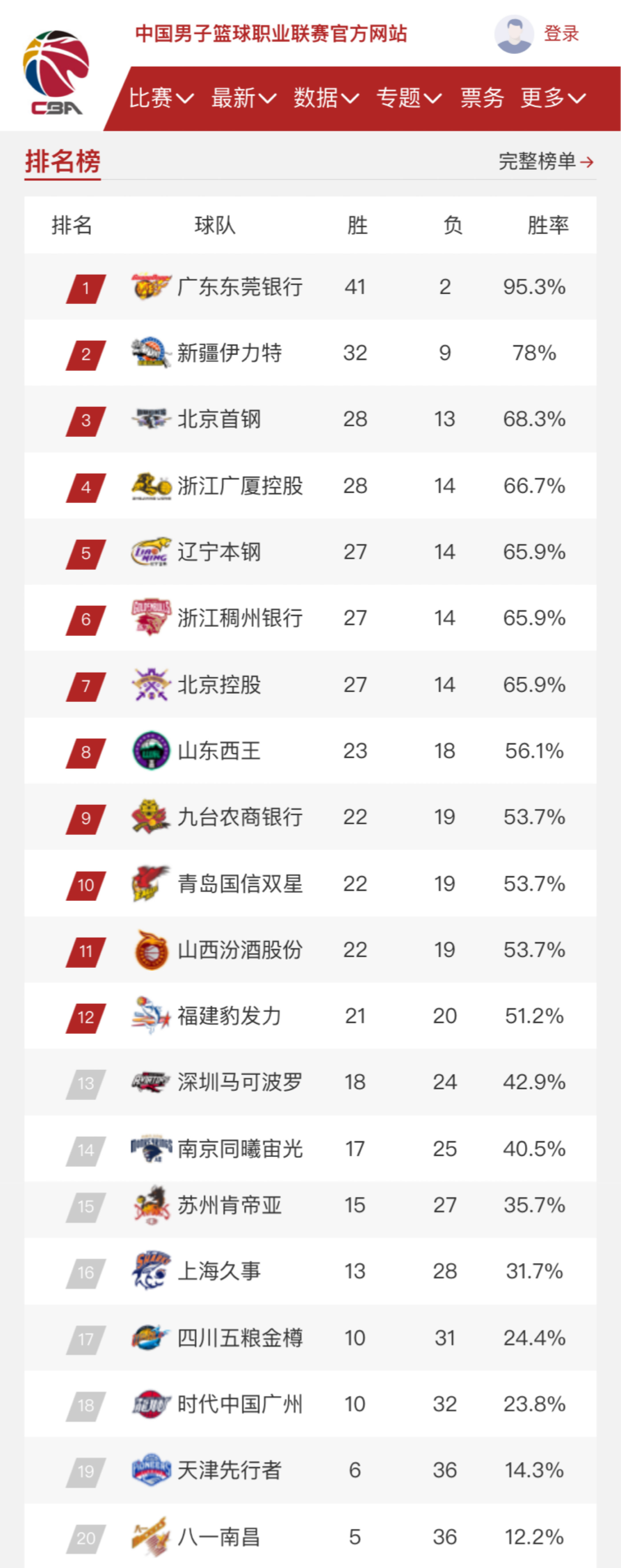 事不仅是香