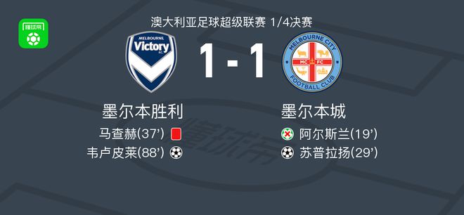 欧洲与NB 欧洲与NB