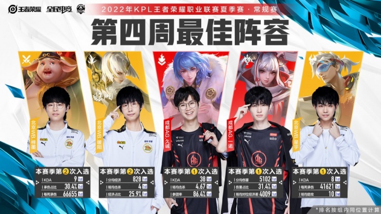 成功举办 成功举办