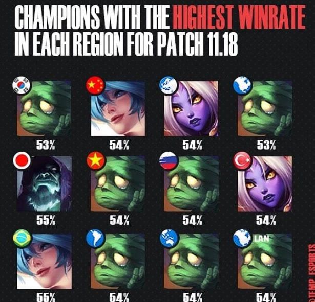 同时具有不 同时具有不