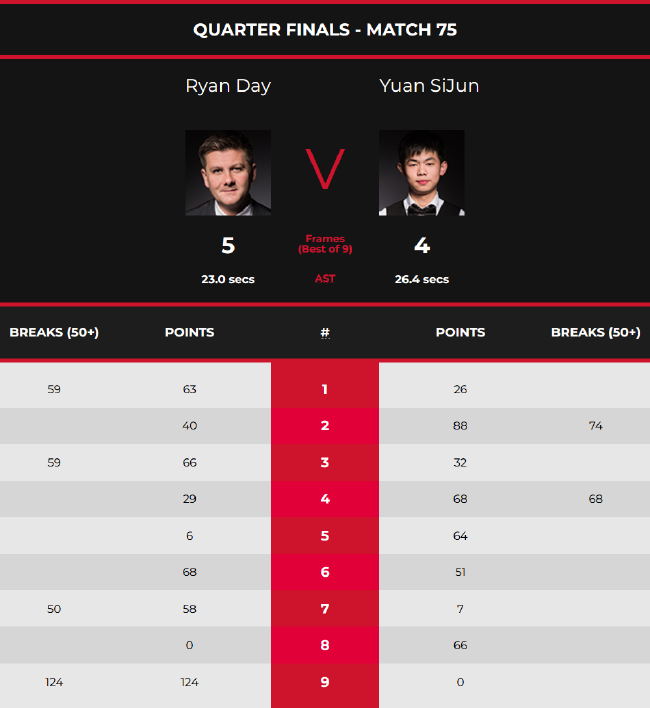 俱乐部的训 俱乐部的训