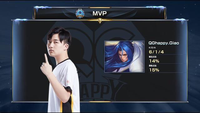 是一蹴而就 是一蹴而就