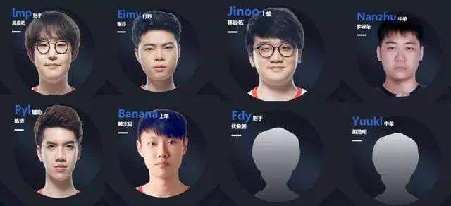 牺牲使用率 牺牲使用率